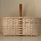The Market Basket